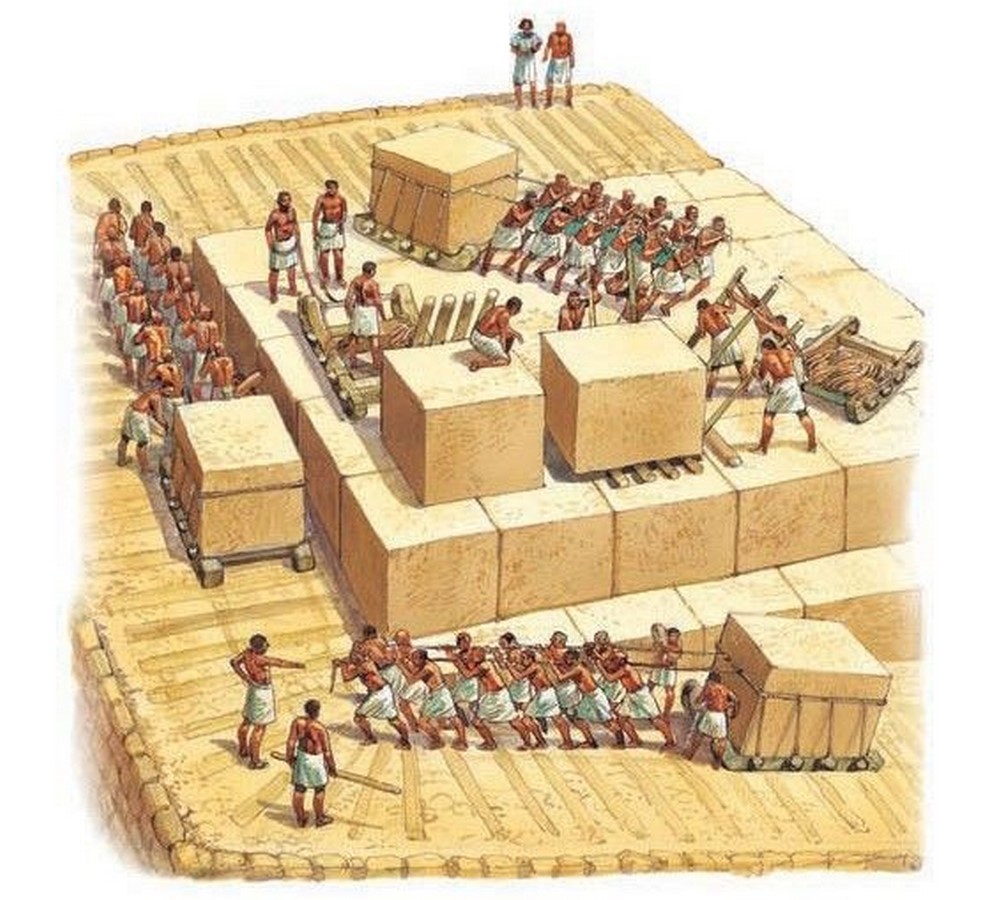 What is the Role of Ancient Cultures in today's Architecture? - Sheet5
