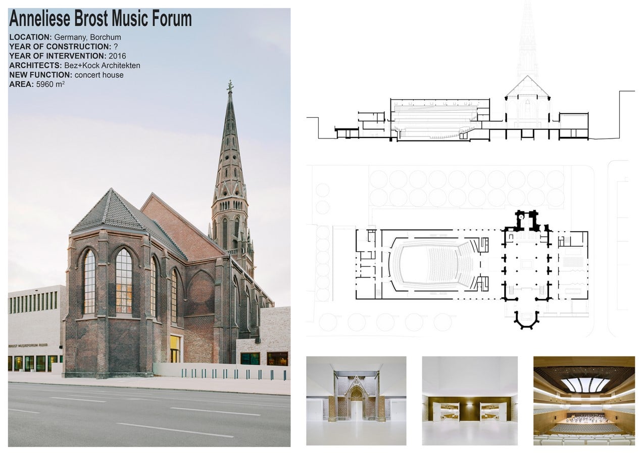 Adaptive reuse of sacred space - Sheet5