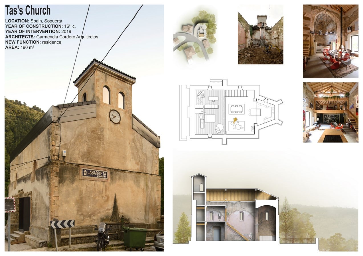 Adaptive reuse of sacred space - Sheet2