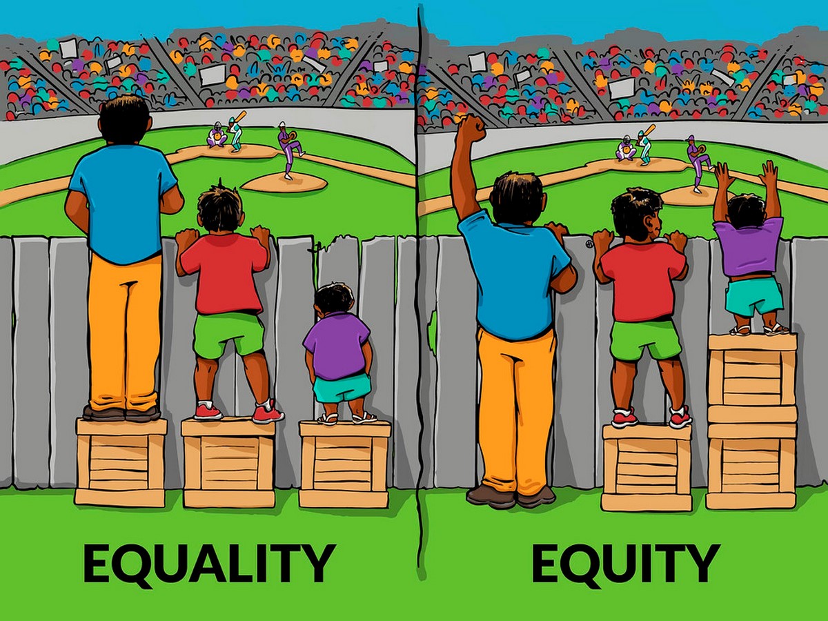 TedTalk for Architects Equity in Architecture by Rosa Sheng, TEDxPhiladelphia - Sheet3