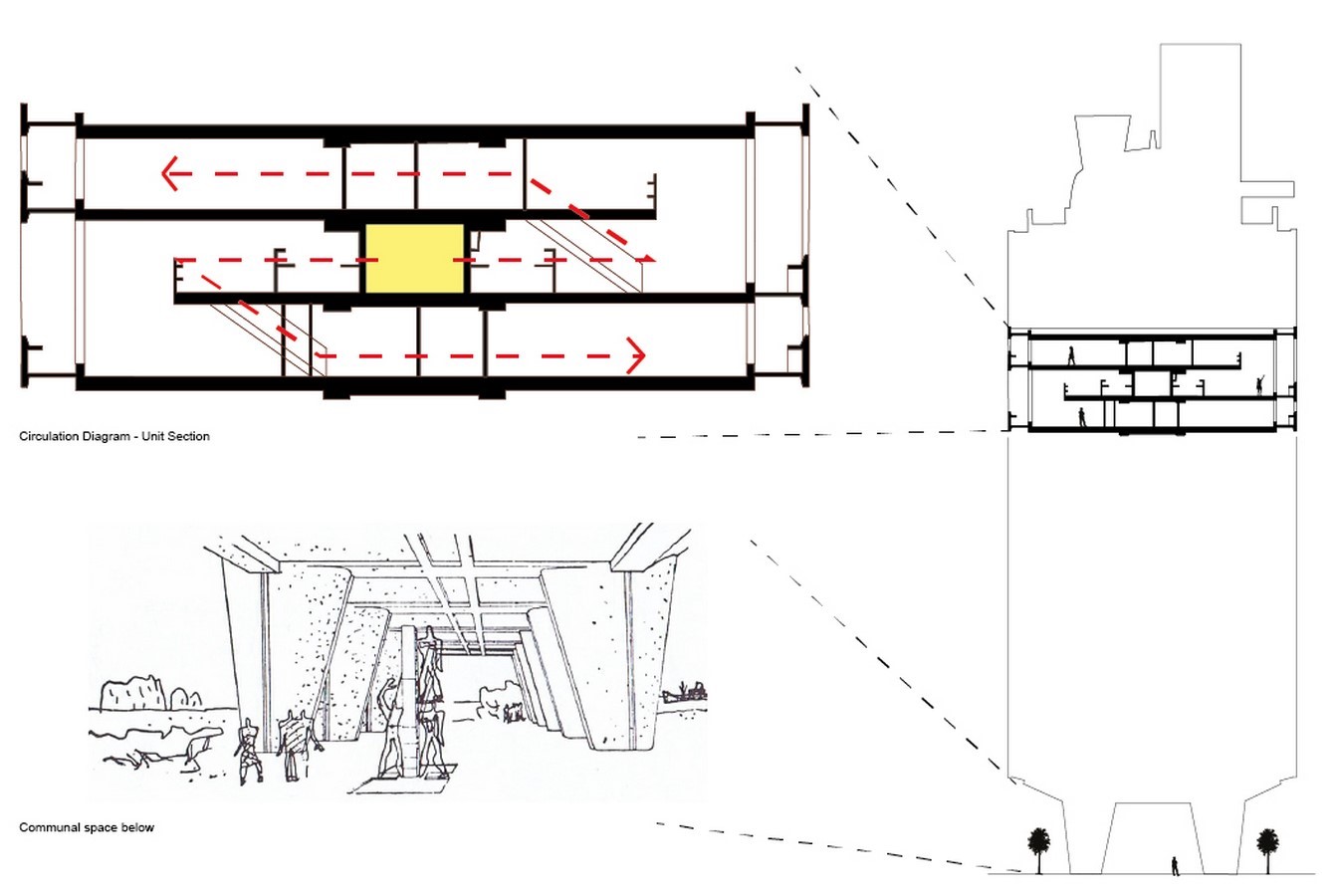 How are architects shaping the future with innovative architecture? - Sheet5