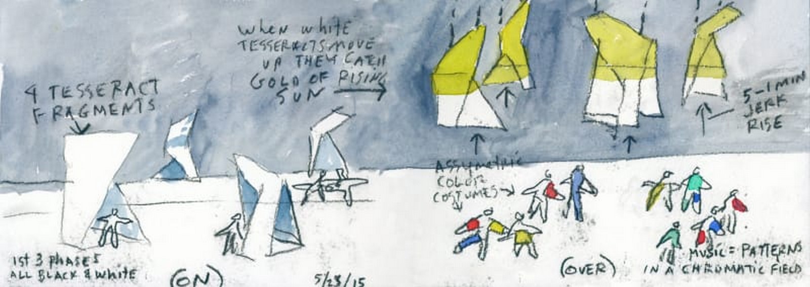 The Similarity between architecture and dance - Sheet 8
