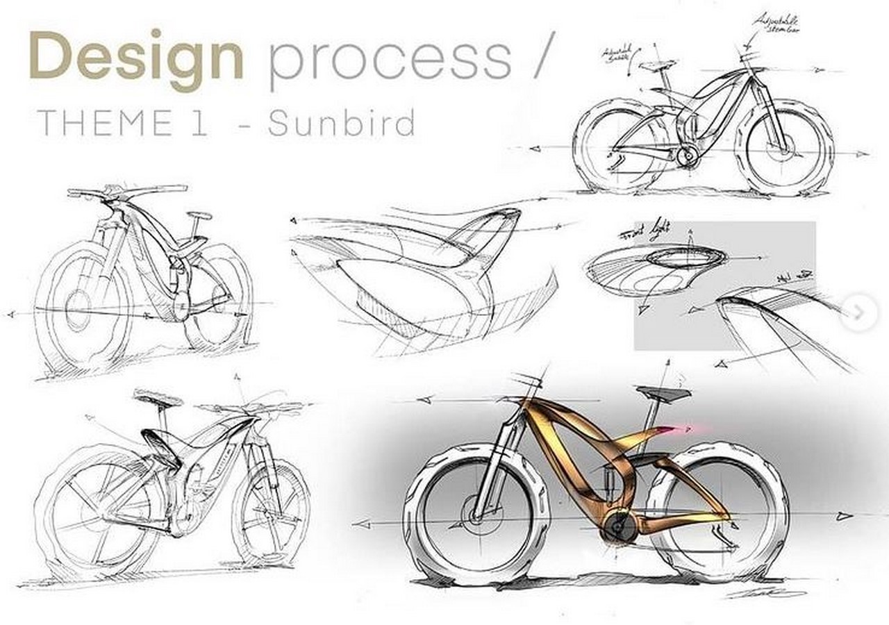 20 Industrial designers to follow on Instagram - Sheet3