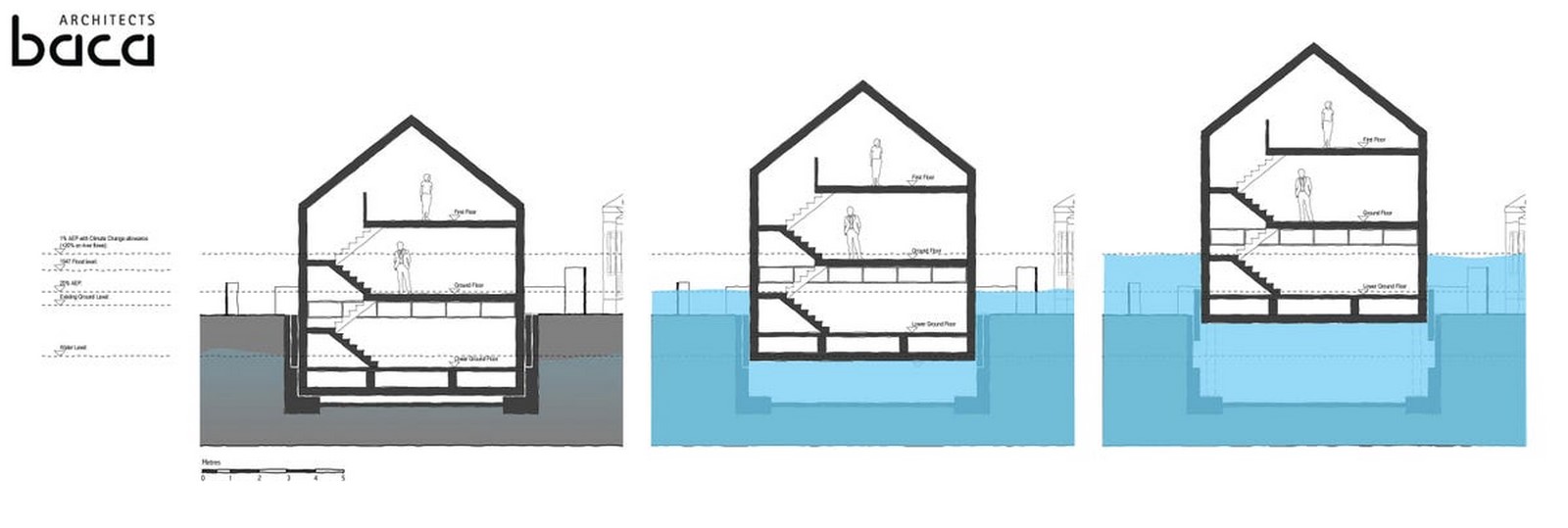 Flood Resistant Construction Techniques used around the world - Sheet9