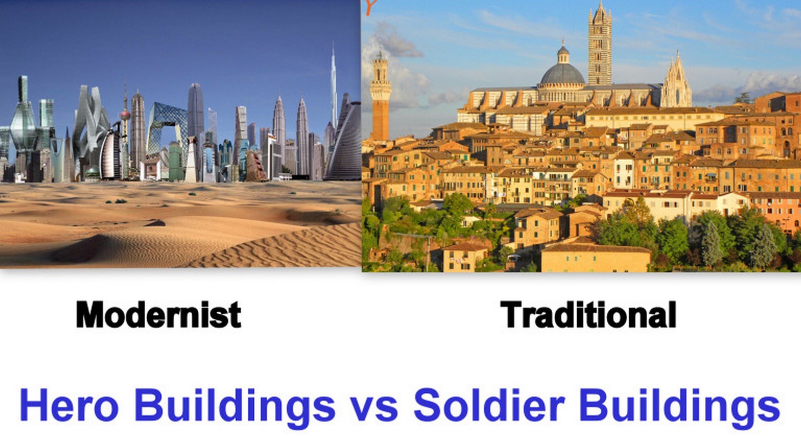 Approach to architecture in India Sheet3