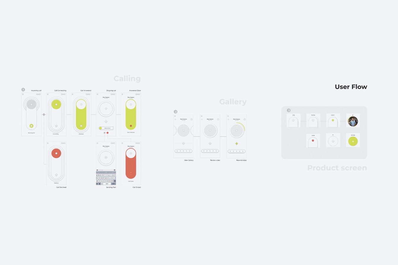 Analogy Design- 10 Iconic Products