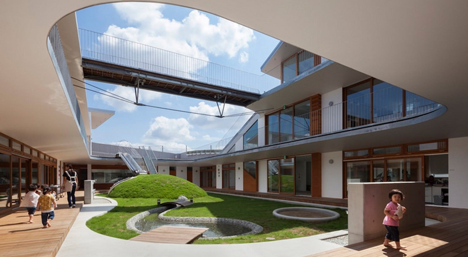 Bucket list for an Architect - Sheet23