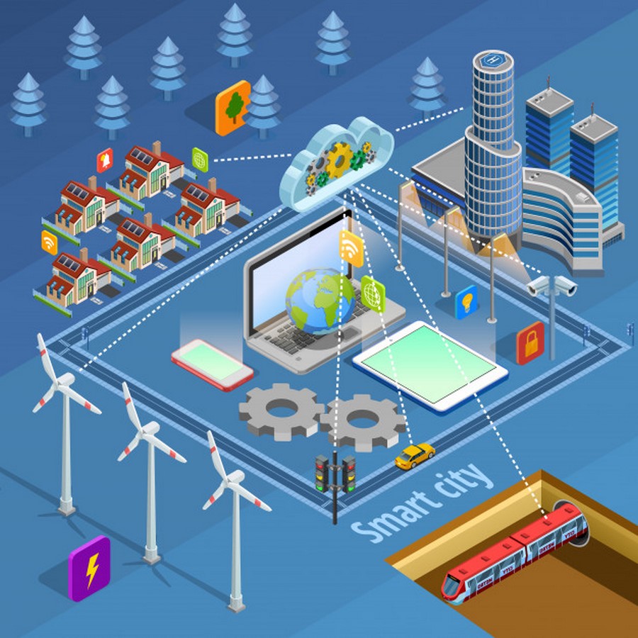 Features of the Future Sustainable City - Sheet15