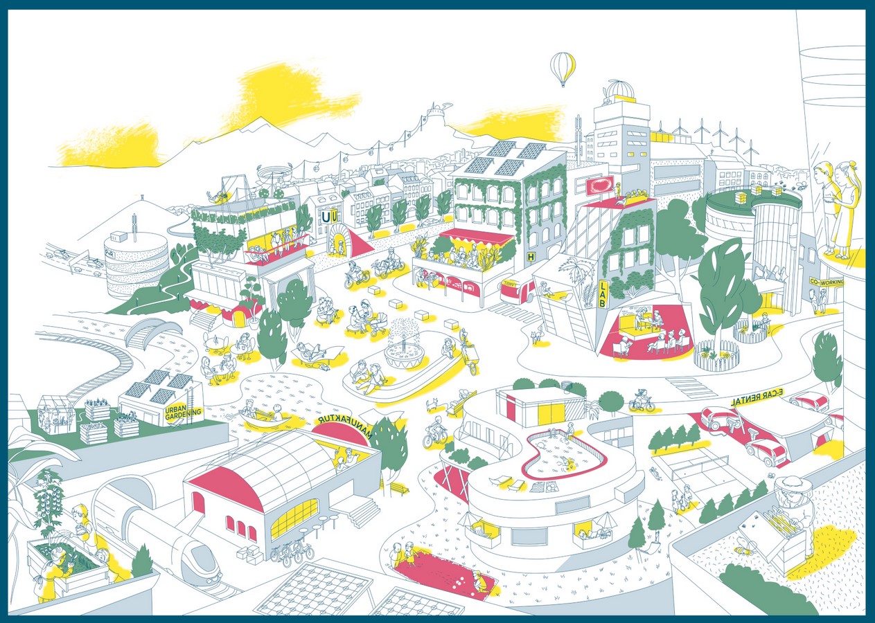 Features of the Future Sustainable City - Sheet2