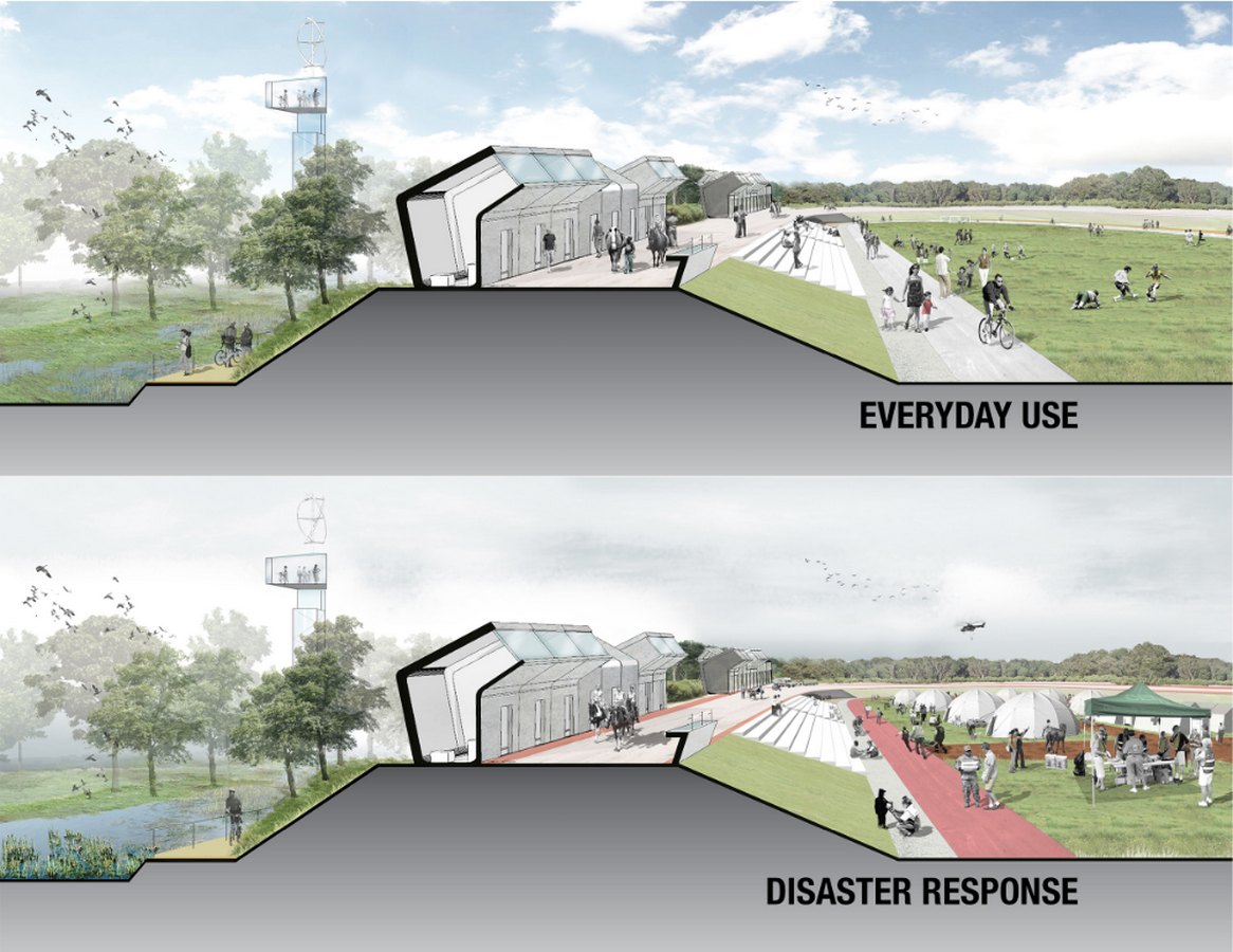 Features of the Future Sustainable City - Sheet7