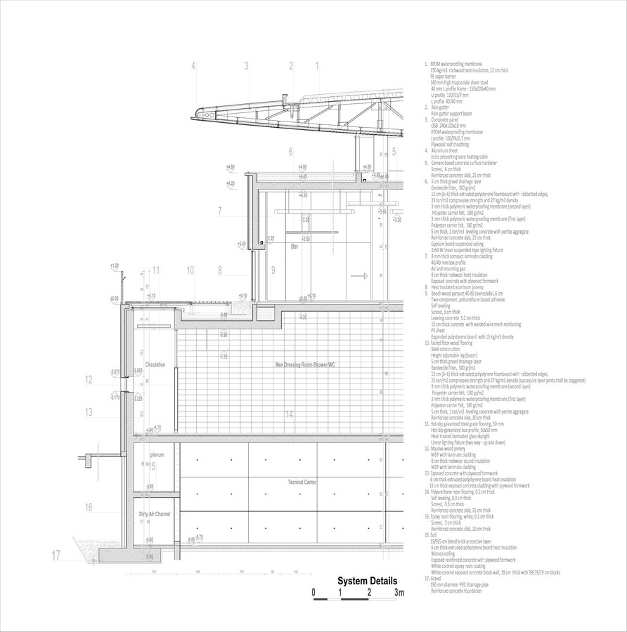 Kolej-IN Social Center by Uygur Architects - Sheet12
