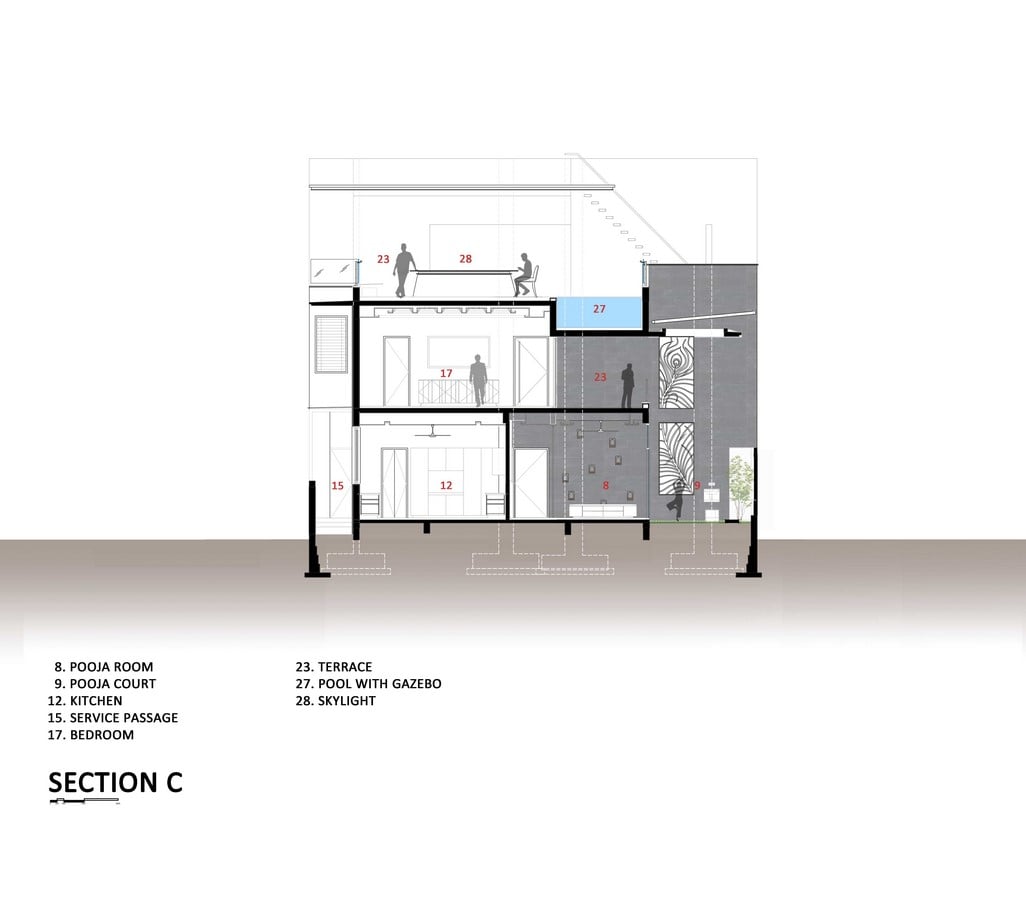 The Leaf House by Span Architects - Sheet26