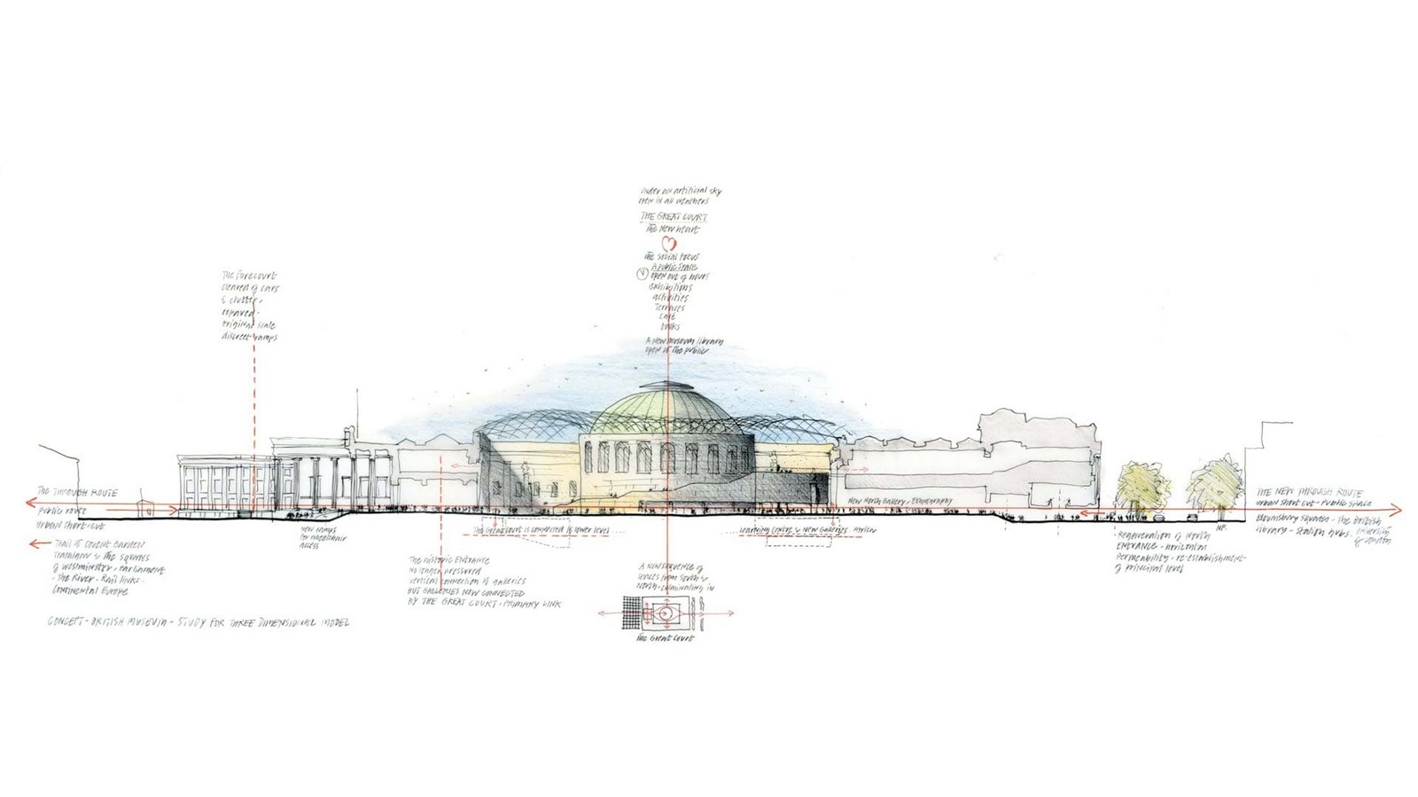 Queen Elizabeth II Great Court by Norman Foster: At the centre of the British Museum - Sheet4