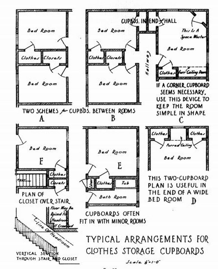 Pride in Architecture | Are our spaces neutralizing the nature of domination? - Sheet3