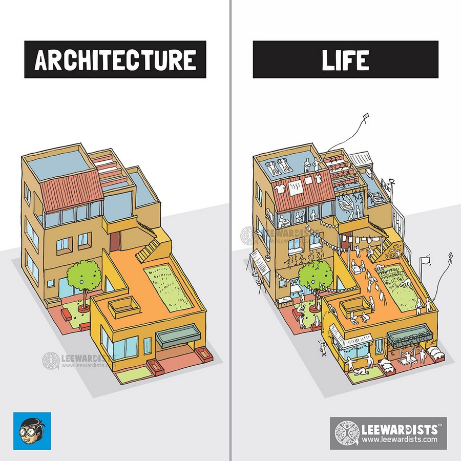 The Saga Of Architecture - Sheet5
