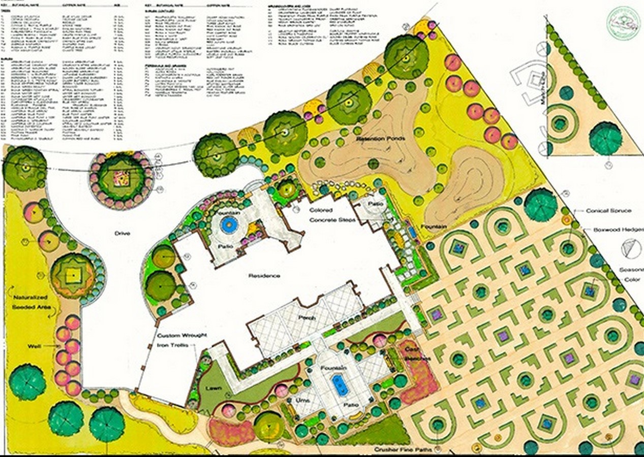 Architects in Albuquerque- Top 70 Architects in Albuquerque - Sheet41