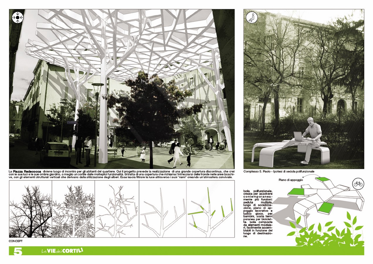 Architects in Modena - Top 40 Architects in Modena - Sheet4