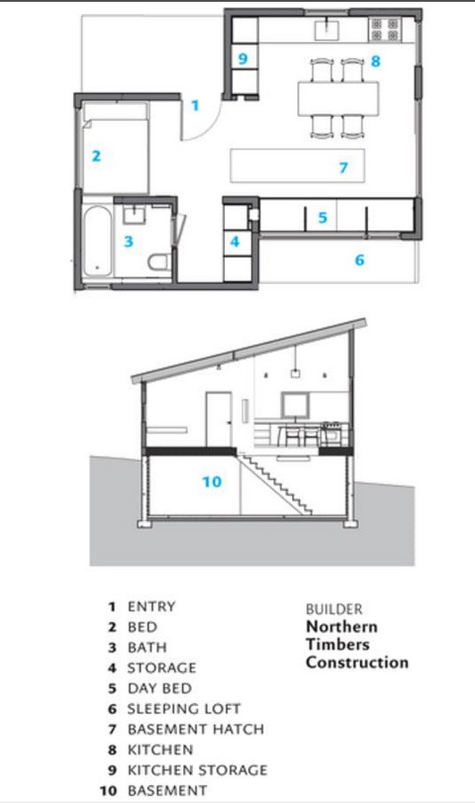 Tiny Houses - Sheet2