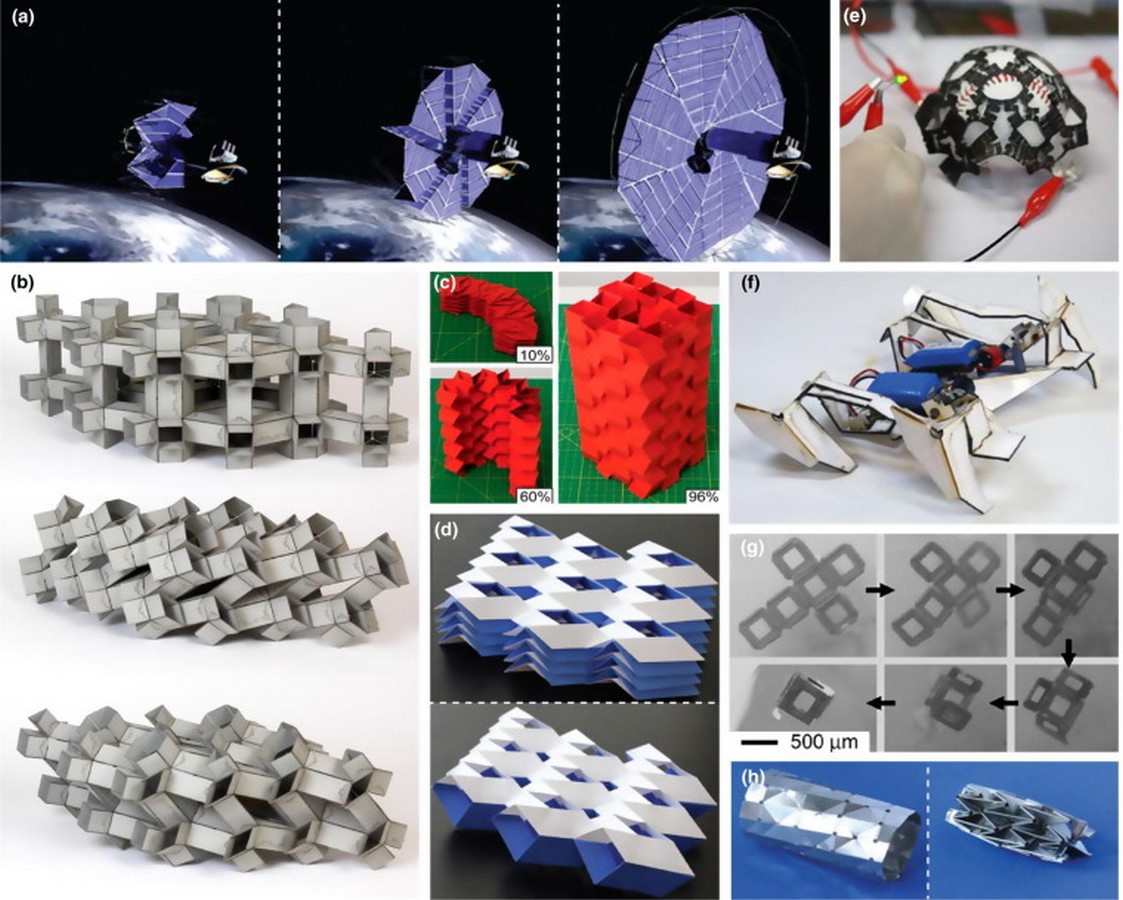 20 Thesis topics related to Industrial architecture - Sheet8