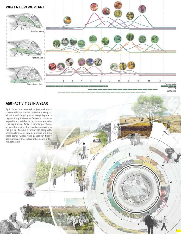 Li Dai  - Sheet4