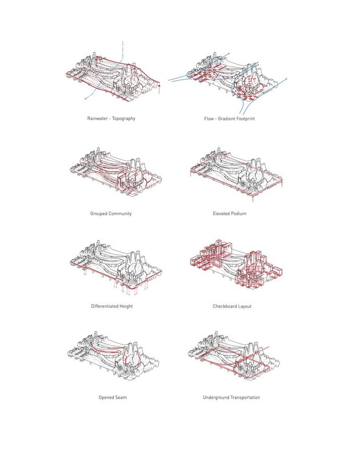 Yuheng Ouyang - Sheet10