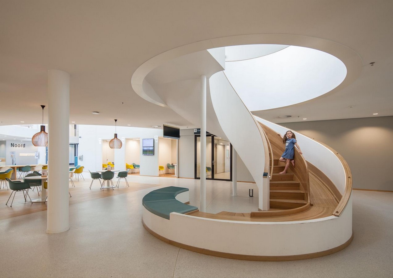 Zaans Medical Centre, The Netherlands - Sheet2