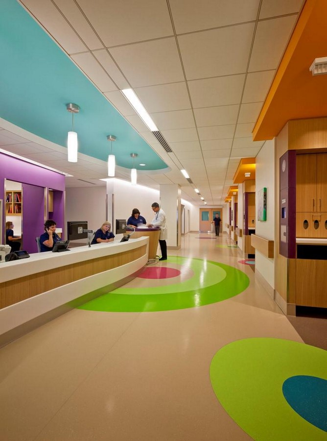 Nemours Children’s Hospital, United States Sheet3