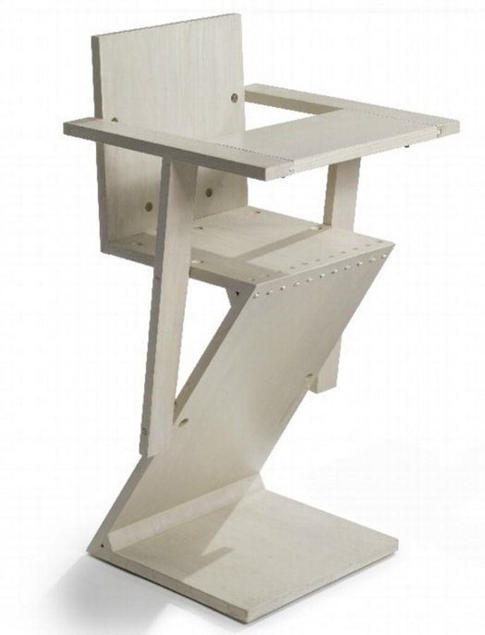 A Brief History of Kids Furniture and safety measures - Sheet11
