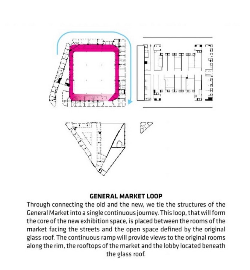 Museum of London by BIG Architects - Sheet1