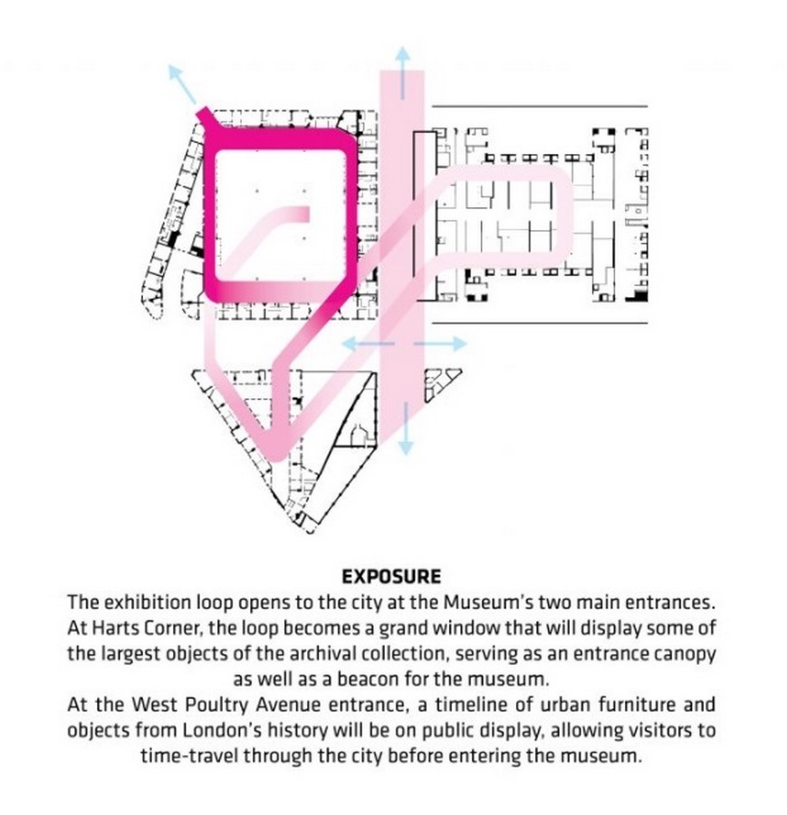 Museum of London by BIG Architects - Sheet3