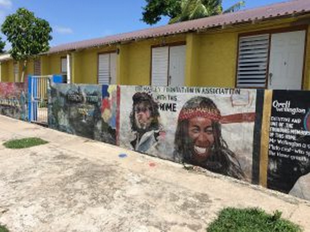 Places to visit in Jamaica - Sheet3