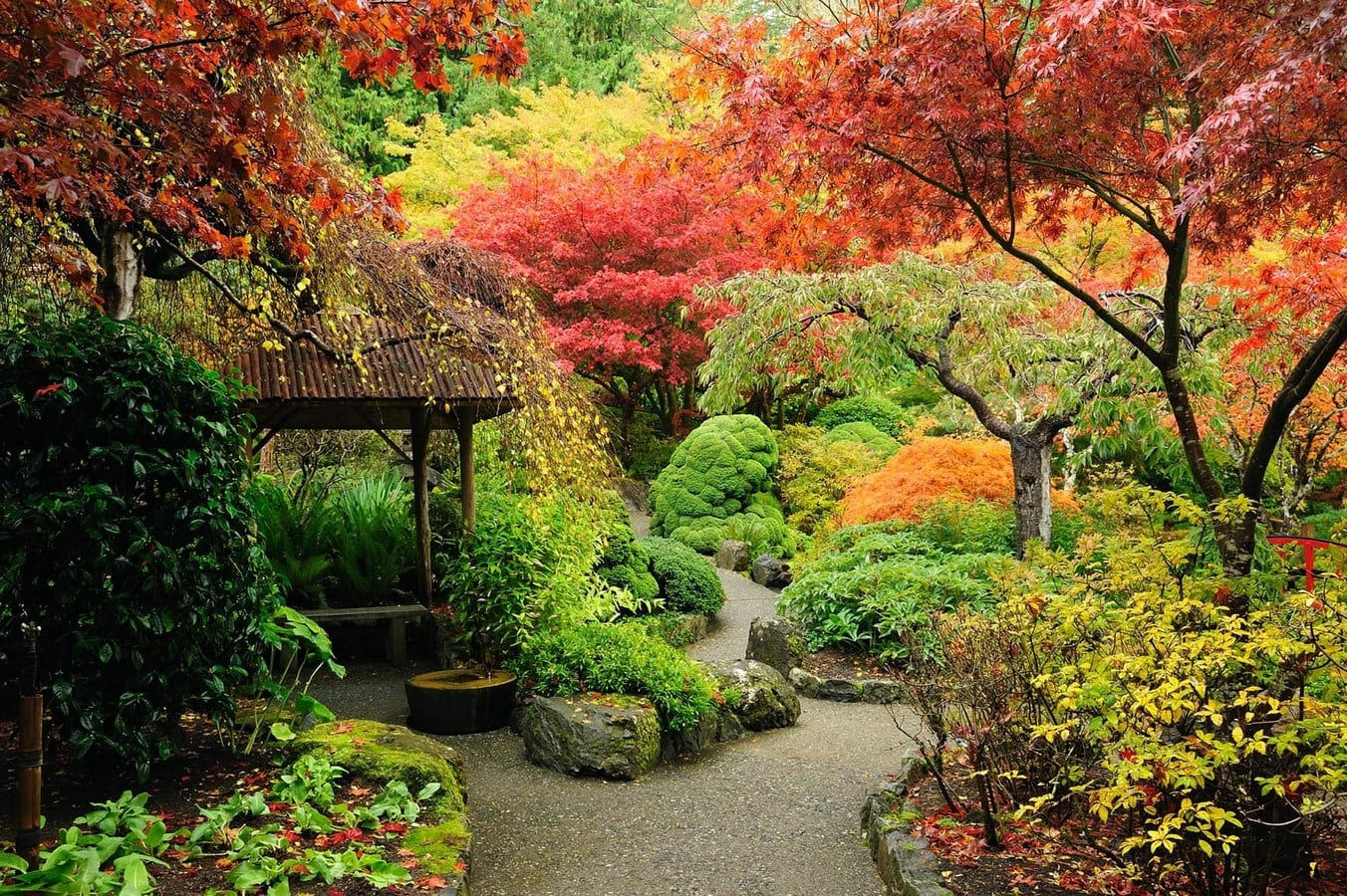 Why Landscaping is important? - Sheet4