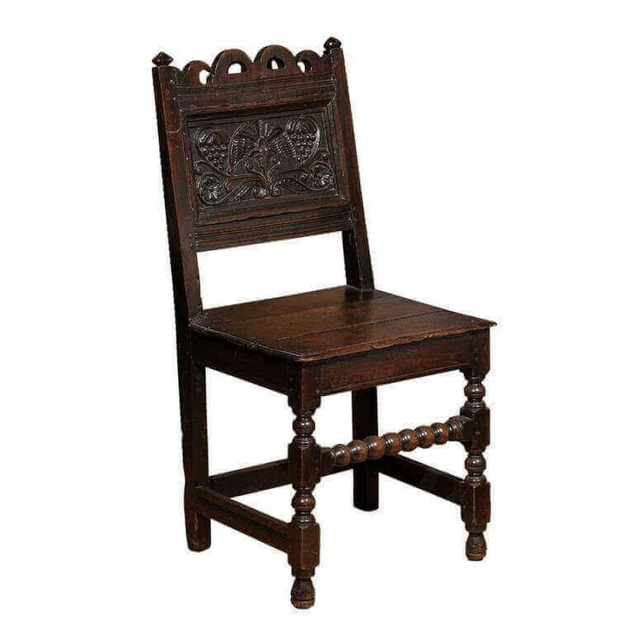 The psychology behind aesthetic value of antique furniture - Sheet2