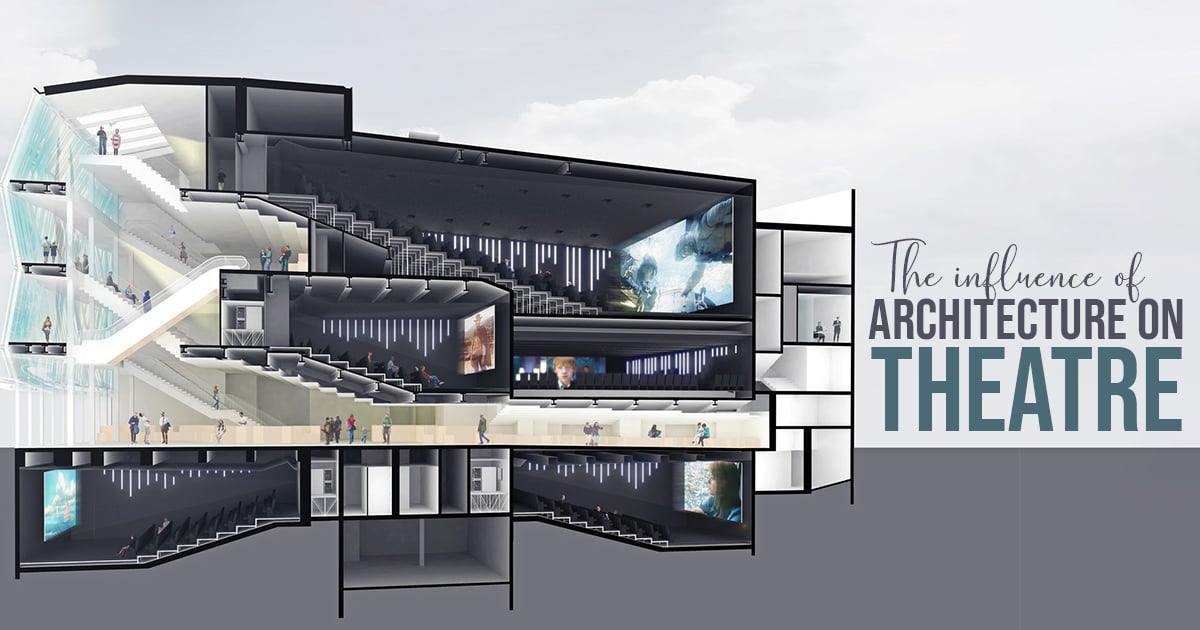 Theatre Design History Styles Elements Examples Architecture