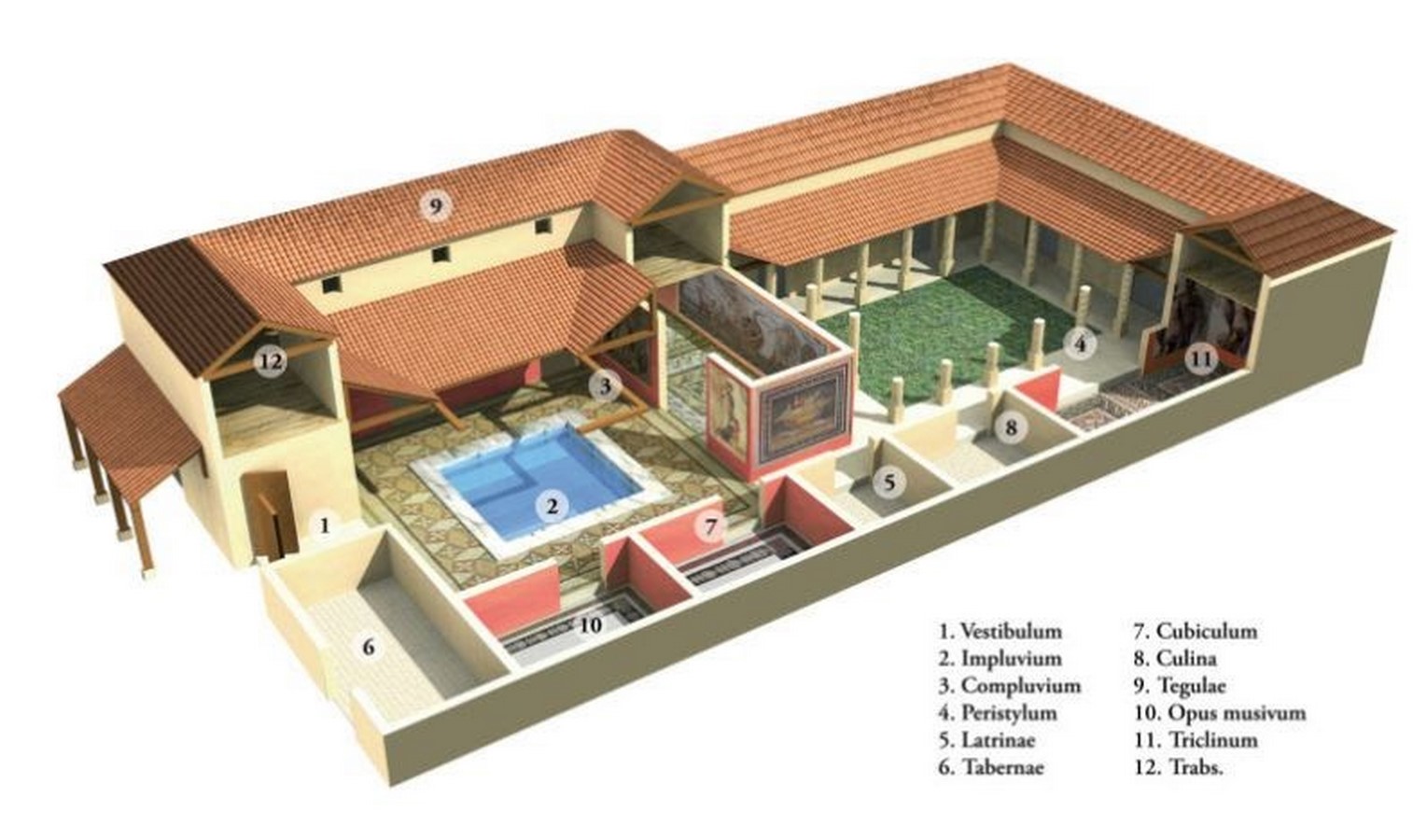 Can sustainable architecture be culturally oriented? Sheet4