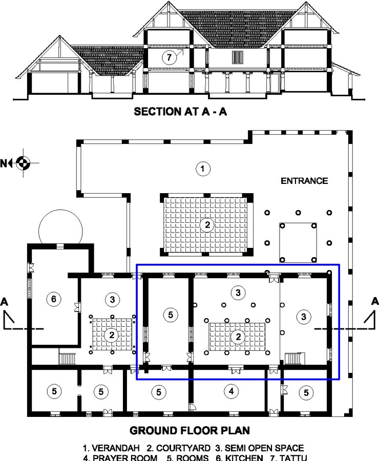 Can sustainable architecture be culturally oriented? Sheet5