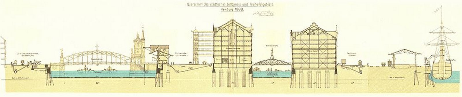 Speicherstadt by Carl Johann Christian Zimmermann: City of Warehouses Sheet3
