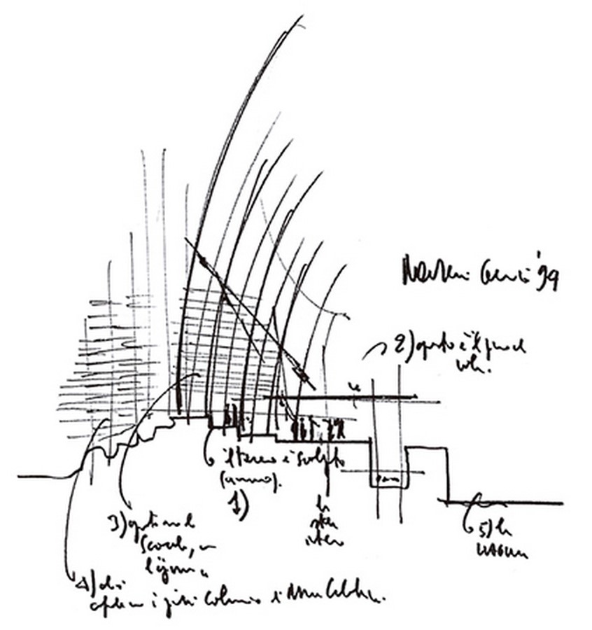 An Inside look at the Studios of Renzo Piano Sheet6
