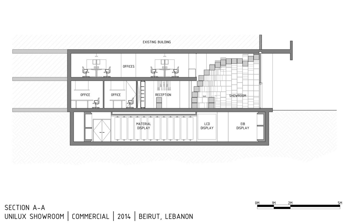 10 Latest/upcoming projects by SOMA Sheet21