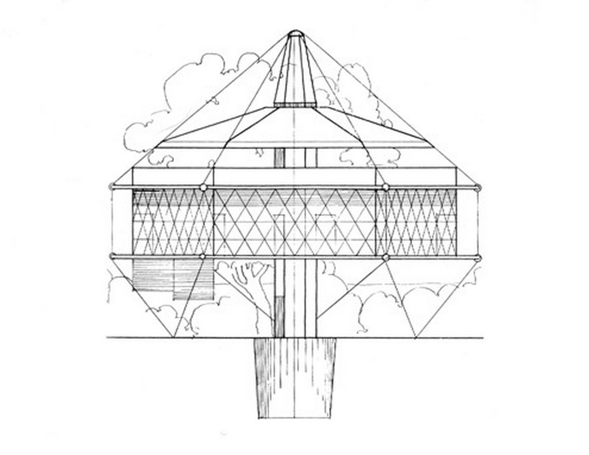 15 Unbuilt Conceptual Projects that are Sustainable Sheet1