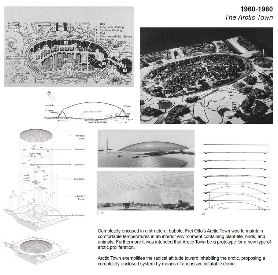 15 Unbuilt Conceptual Projects that are Sustainable Sheet9