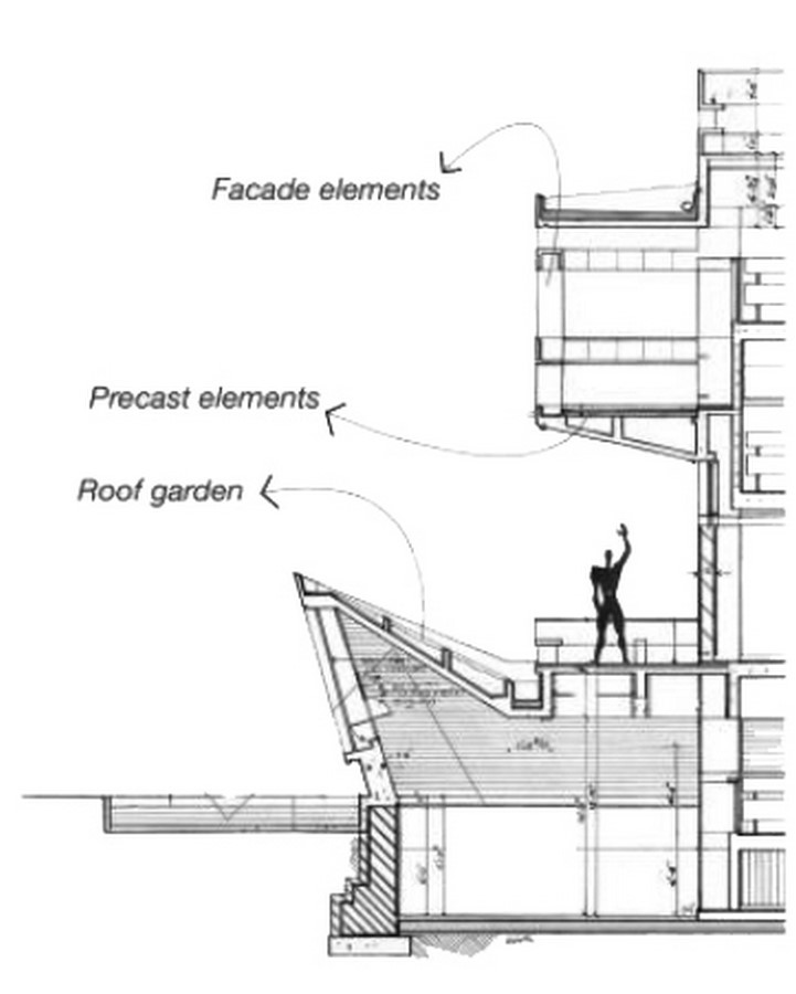 Bridging the communication gap between Architect and Builder Sheet2