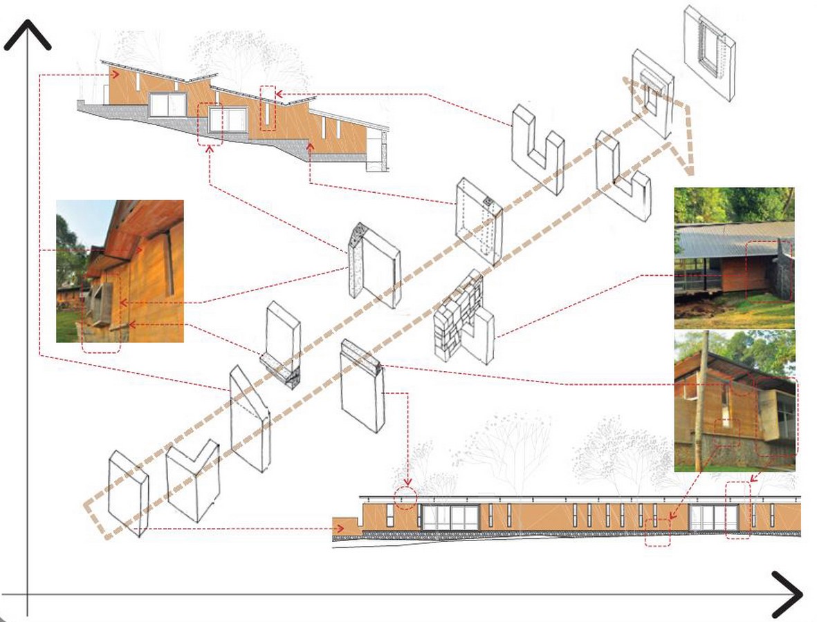 Bridging the communication gap between Architect and Builder Sheet8