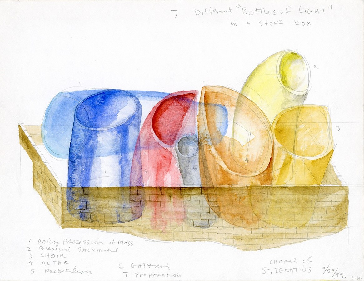 Narrating the process of construction, through pen and paper, why is it important? Sheet2