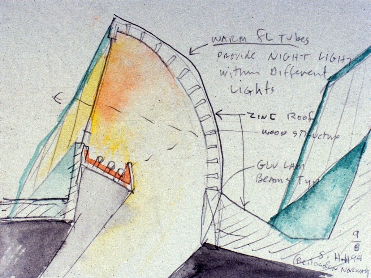 Narrating the process of construction, through pen and paper, why is it important? Sheet6