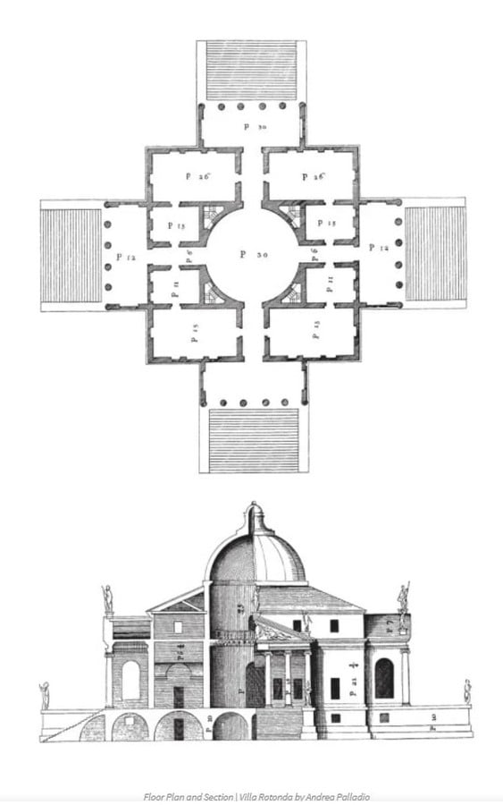 The Use Of Palladian Architecture Cultural Studies Sheet7