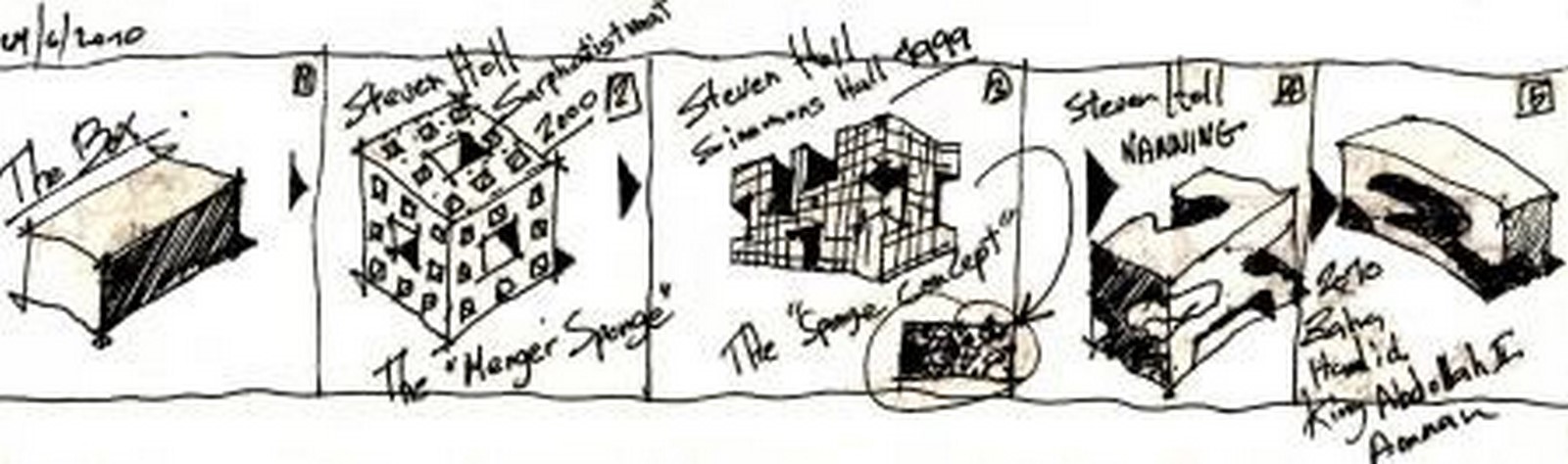 Architecture- The Visual Essence of Storytelling Sheet2