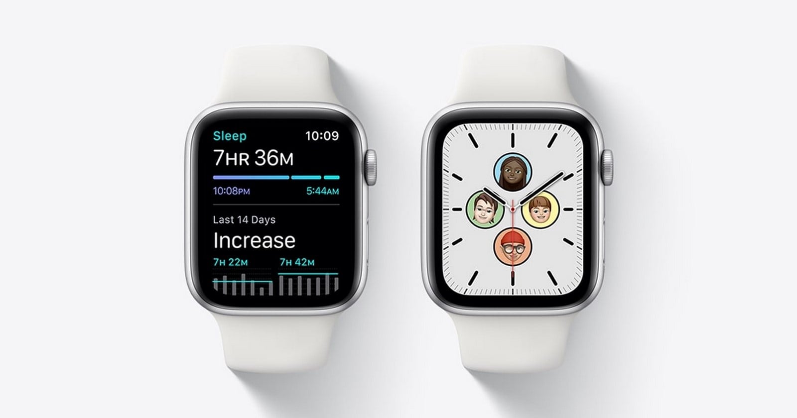 Upcoming Apple products - Sheet6