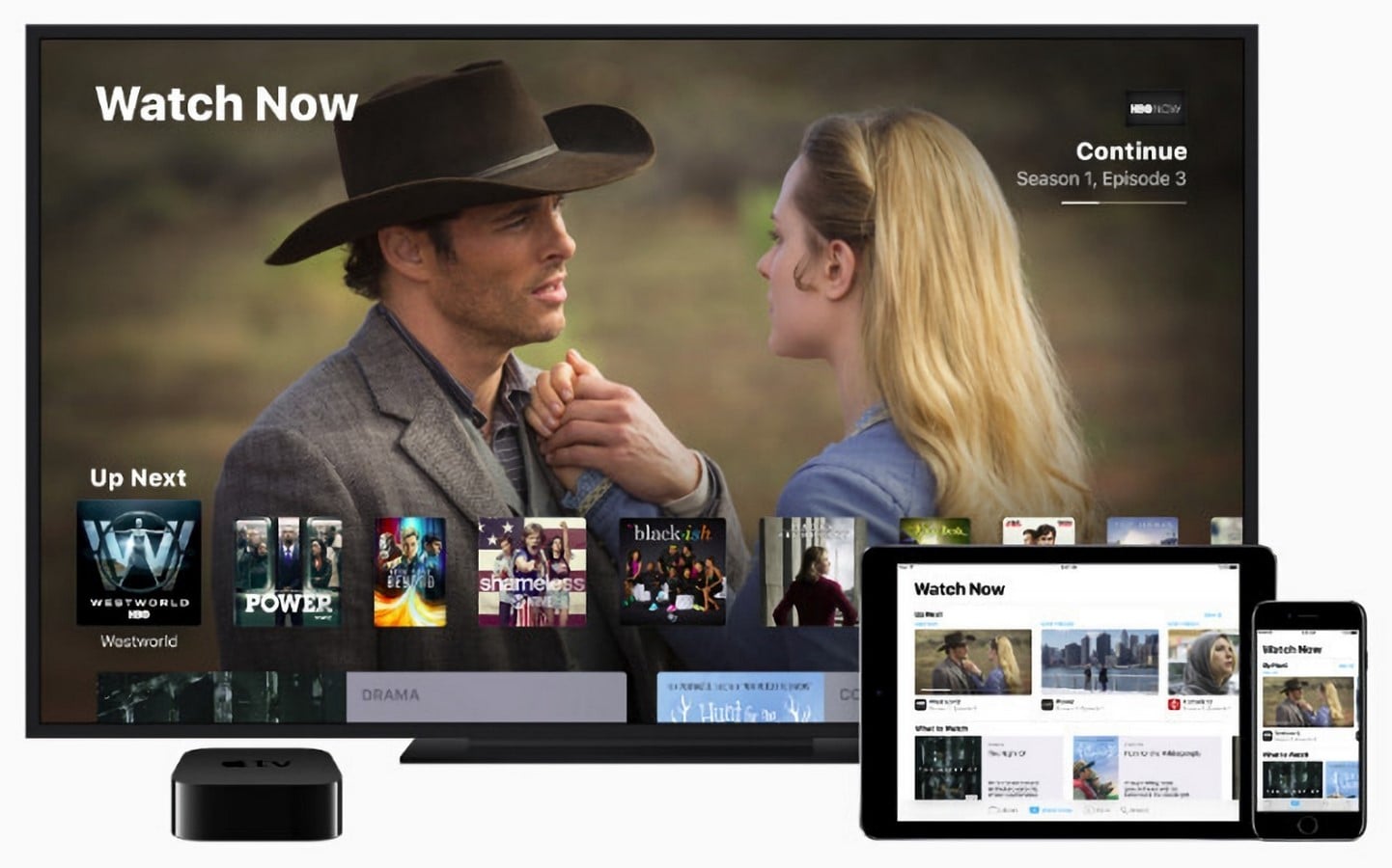Upcoming Apple products - Sheet7