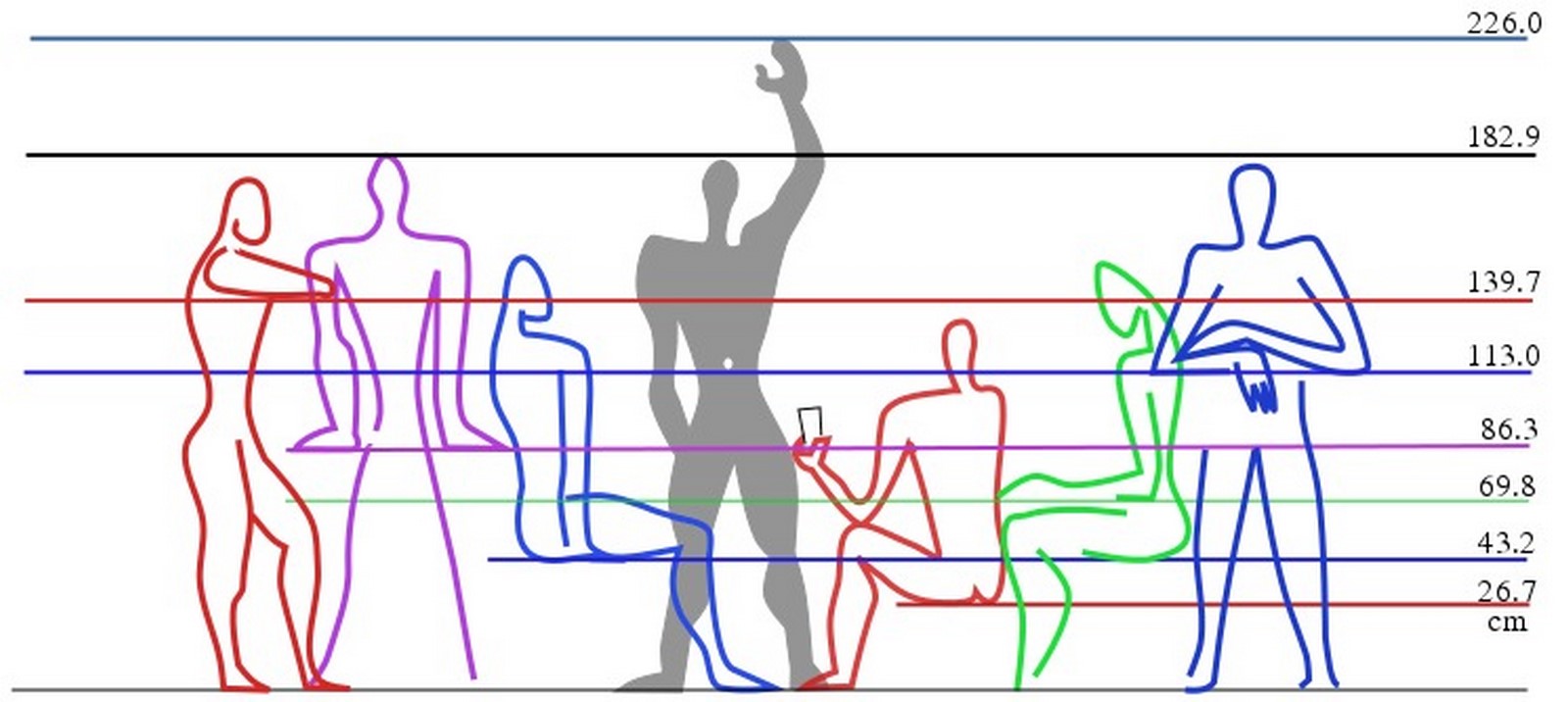 The Classic Design Tool- Humanscale, Gets a Second Life Sheet1